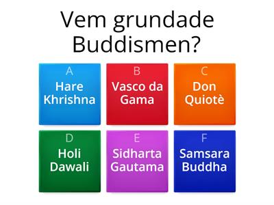 Buddismen - Prov