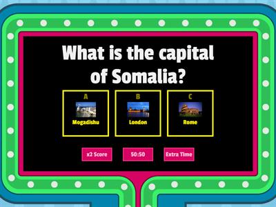 Somalia Factsss