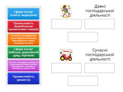 Види господарської діяльності