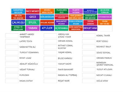 CUMHURİYET DÖNEMİ EN ÇOK SORULAN ROMAN