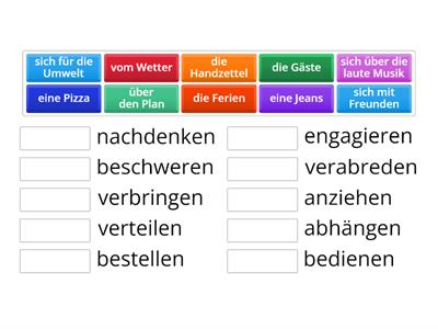 Ausblick L3 AB15