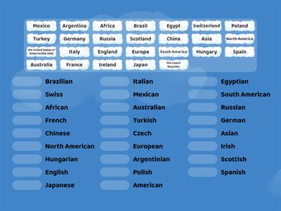 1B EF Elementary_ countries + nationalities