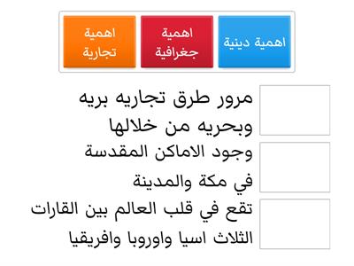    اسباب مكانة موقع المملكة العربية السعودية