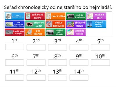 Seřaď události 1. fáze 2. WW tak, jak šly za sebou