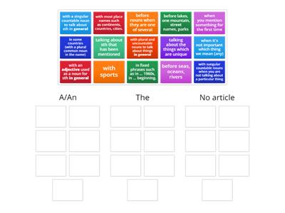 Grammar Club B1(+)/B2(+) [Articles matter or do they? Task 2B