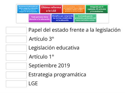 Repaso Doctorado