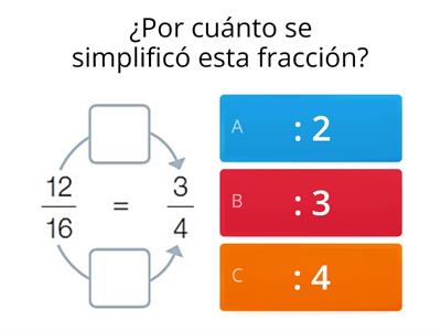 Simplificación de Fracciones
