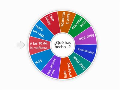 Marcadores temporales pretérito perfecto: ¿qué has hecho?