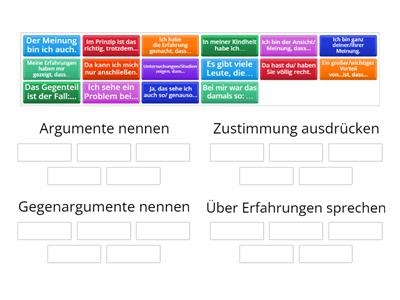 Redemittel - Diskussion B2