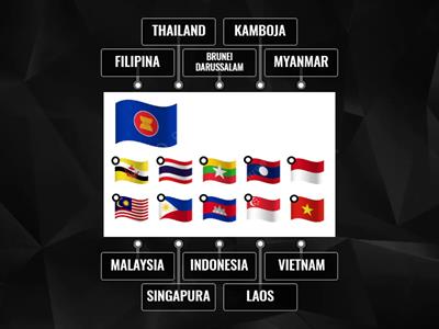 BENDERA ASEAN