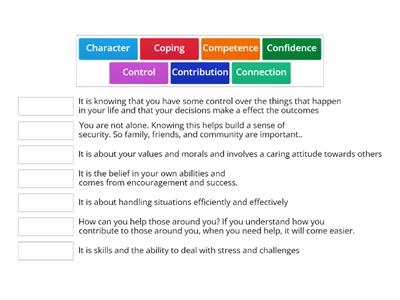 The 7 Cs of Resilience