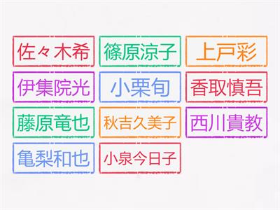 最終学歴が中学校の有名人はだれ？