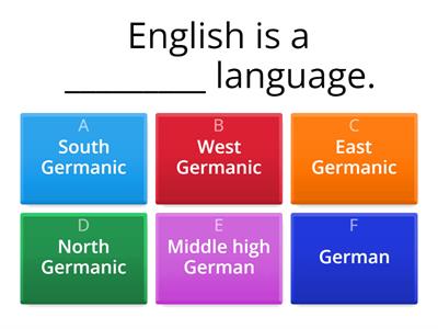 English language Quiz 