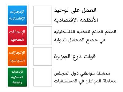  انجازات مجلس التعاون لدول الخليج العربية 