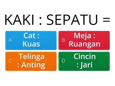 SOAL ANALOGI