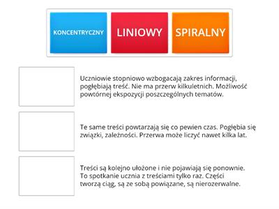 Układ treści w programie nauczania