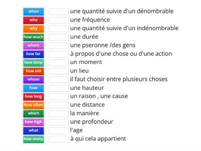 QUESTION WORDS REVISIONS