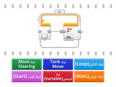  لبنات برنامج Lego Mindstorms Ev3