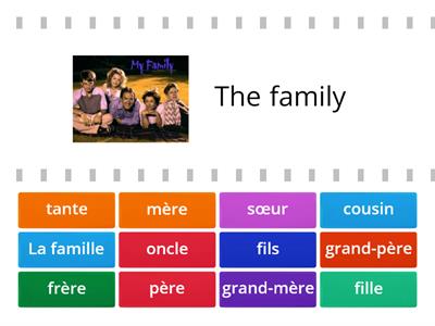 La famille: anglais-français