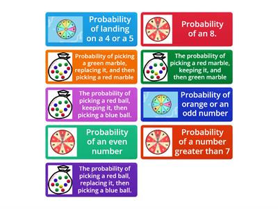 Probability Flip