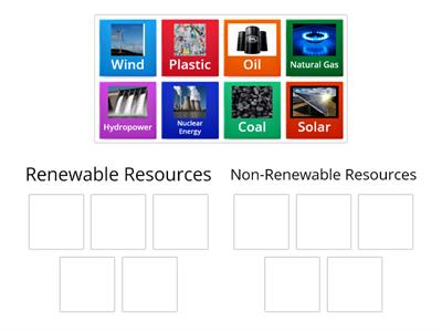 Renewable and Non-Renewable Resources