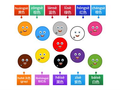GK - Colors in Chinese (pics) Labelled Diagram