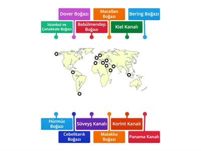 Dünya'daki Boğazlar ve Kanallar