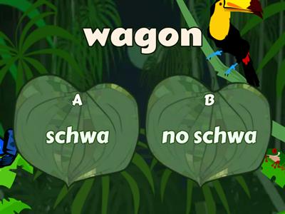 Pronunciation Schwa or No Schwa