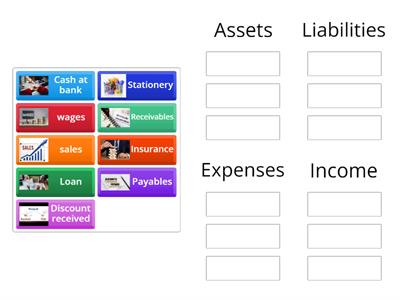 Test your knowledge on basic accounting entries