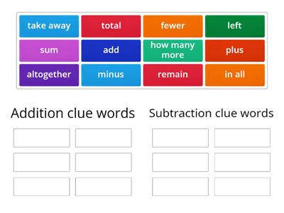 Clue Word Sort. Addition and Subtraction. Matov