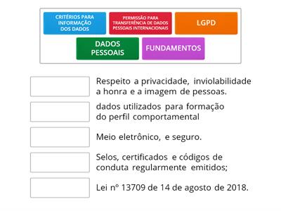 Conhecendo a LGPDP