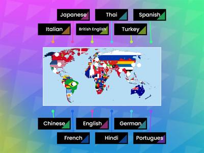 Languages