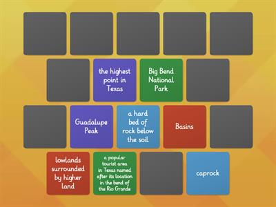  Regions of Texas Vocabulary