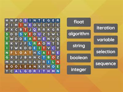 Python - Teaching resources