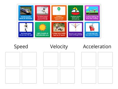 Speed, Velocity or Acceleration? 