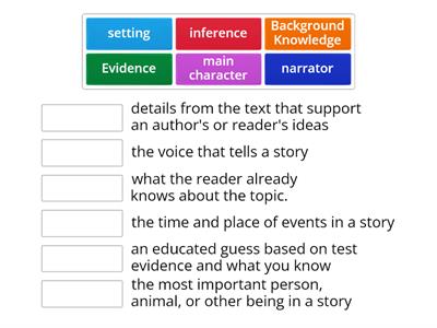 Comprehension: Making Inferences Vocabulary Cards