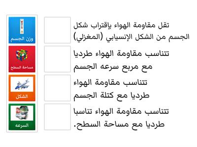 العوامل المؤثرة في مقاومة الهواء عند سقوط جسم -علوم الصف السابع-ف١-حصة العتيبي