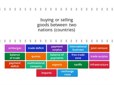 Business in the Global Economy