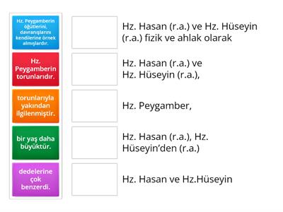 Hz. Hasan (r.a.) ve Hz. Hüseyin (r.a.)