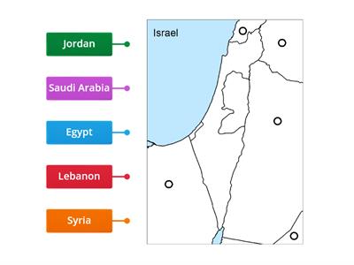 Israel Neighboring Countries