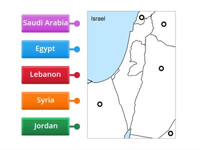 Israel Neighboring Countries