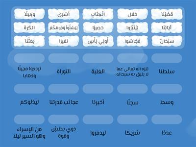 سورة الاسراء 1-8