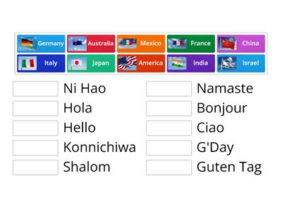 Hello in Different Languages/Countries