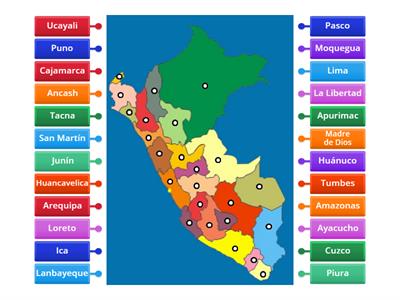 5to grado Regiones Politicas del Peru