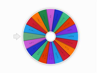 Y9 Weekly test Term 3 W4 Random Wheel