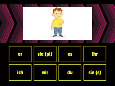 German Pronouns
