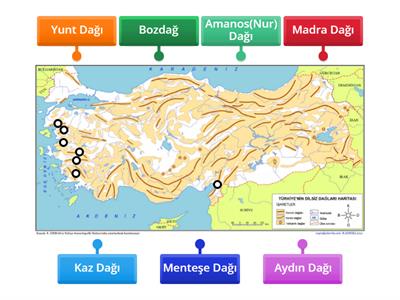 Türkiye'de Kırık Dağlar