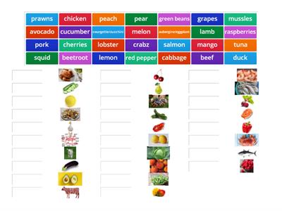 Aef intermediate 1A food