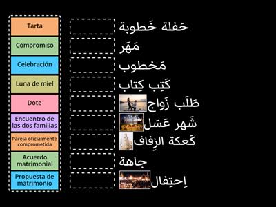 Marriage in Arabic - Vocabulary