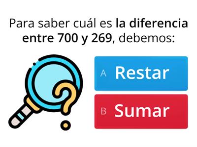 Identificamos la operación matemática 4° básico